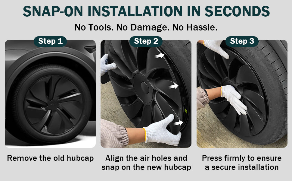 Youten 19" Matte Black Hub Caps for Tesla Model Y Juniper