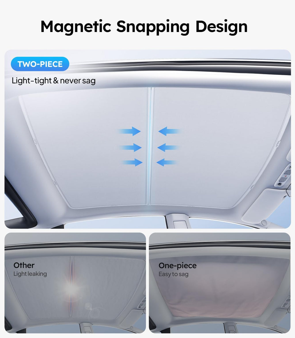 outen 3-Gen Nano Ice-Crystal Roof Sunshade, Anti-Sag Heat Insulation Glass Roof Cover for 2020-2026 Tesla Model X, Black