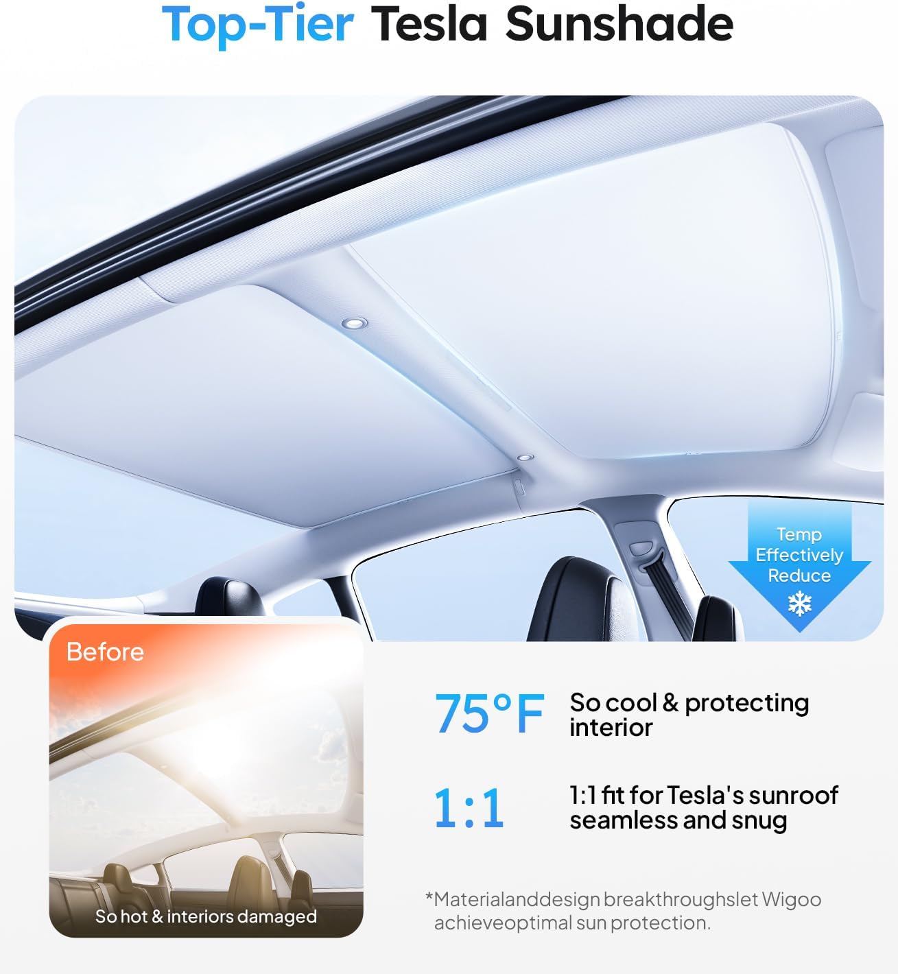 Youten 3-Gen Nano Ice-Crystal Roof Sunshade, Anti-Sag Heat Insulation Glass Roof Cover for 2020-2026 Tesla Model 3 Highland