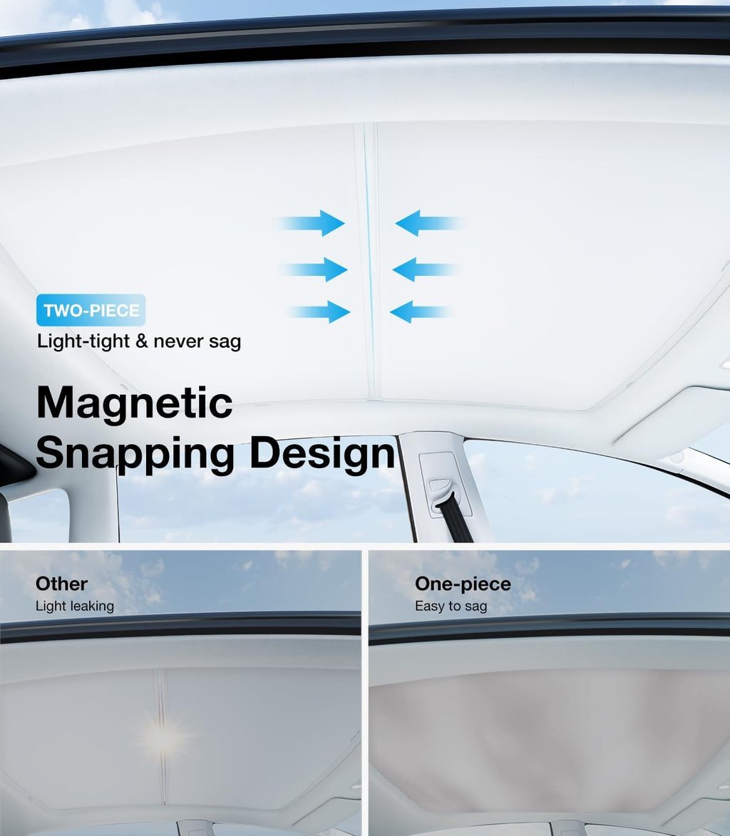 Youten Tesla Model S Roof Sunshade, 3-Gen Nano Ice-Crystal Heat Insulation Glass Roof Cover, Sag-Proof Interior Gray Accessories for 2020-2026