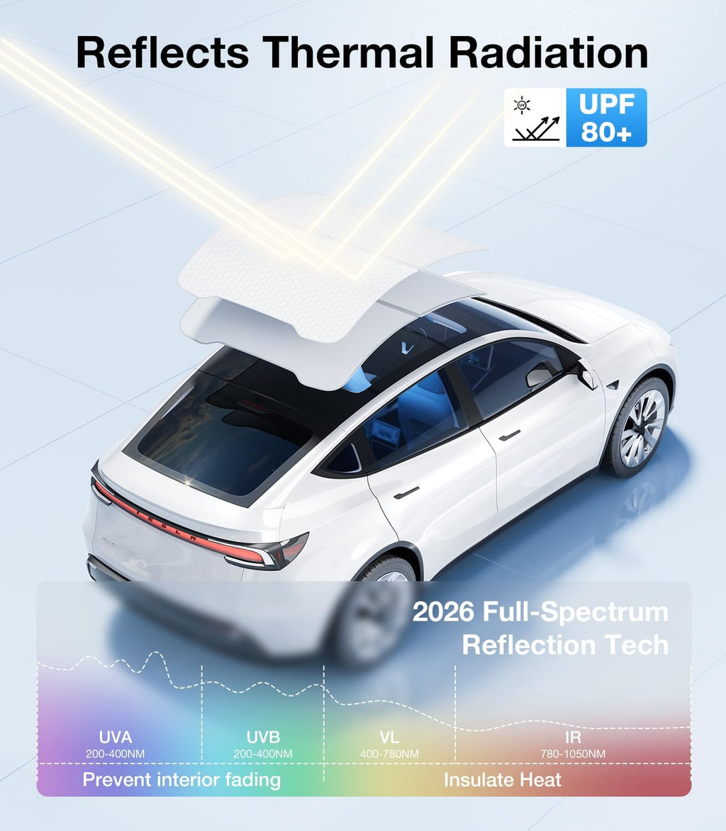 outen 3-Gen Nano Ice-Crystal Roof Sunshade, Anti-Sag Heat Insulation Glass Roof Cover for 2020-2026 Tesla Model X, Black