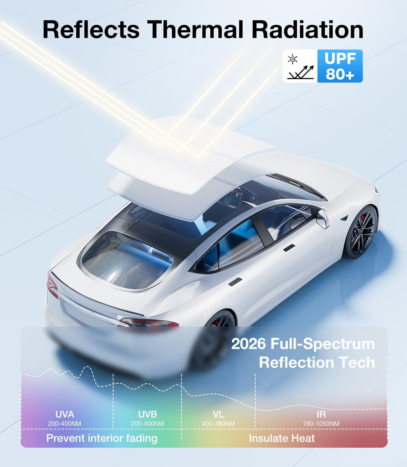Youten Tesla Model S Roof Sunshade, 3-Gen Nano Ice-Crystal Heat Insulation Glass Roof Cover, Sag-Proof Interior Gray Accessories for 2020-2026