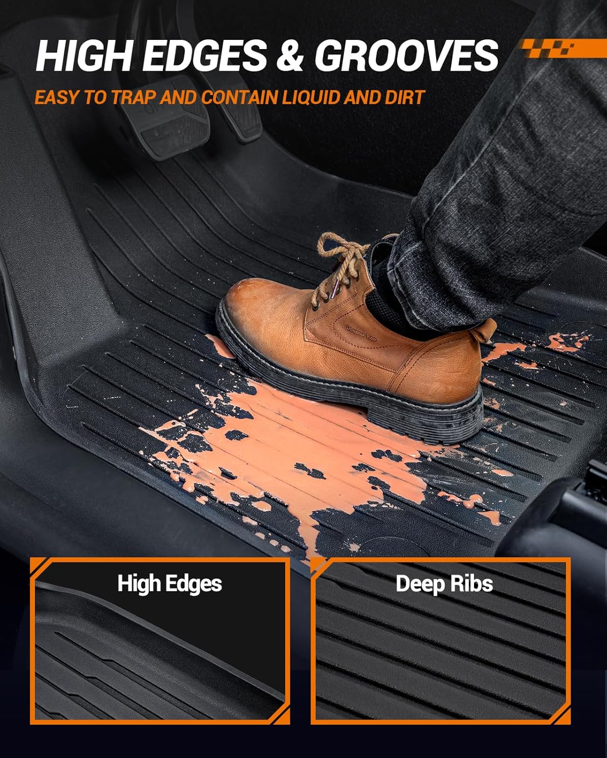 Youten Full Set TPE Floor Mats for 2024-2026 Tesla Model 3 Highland, All Weather Waterproof Anti-Slip Floor Liners