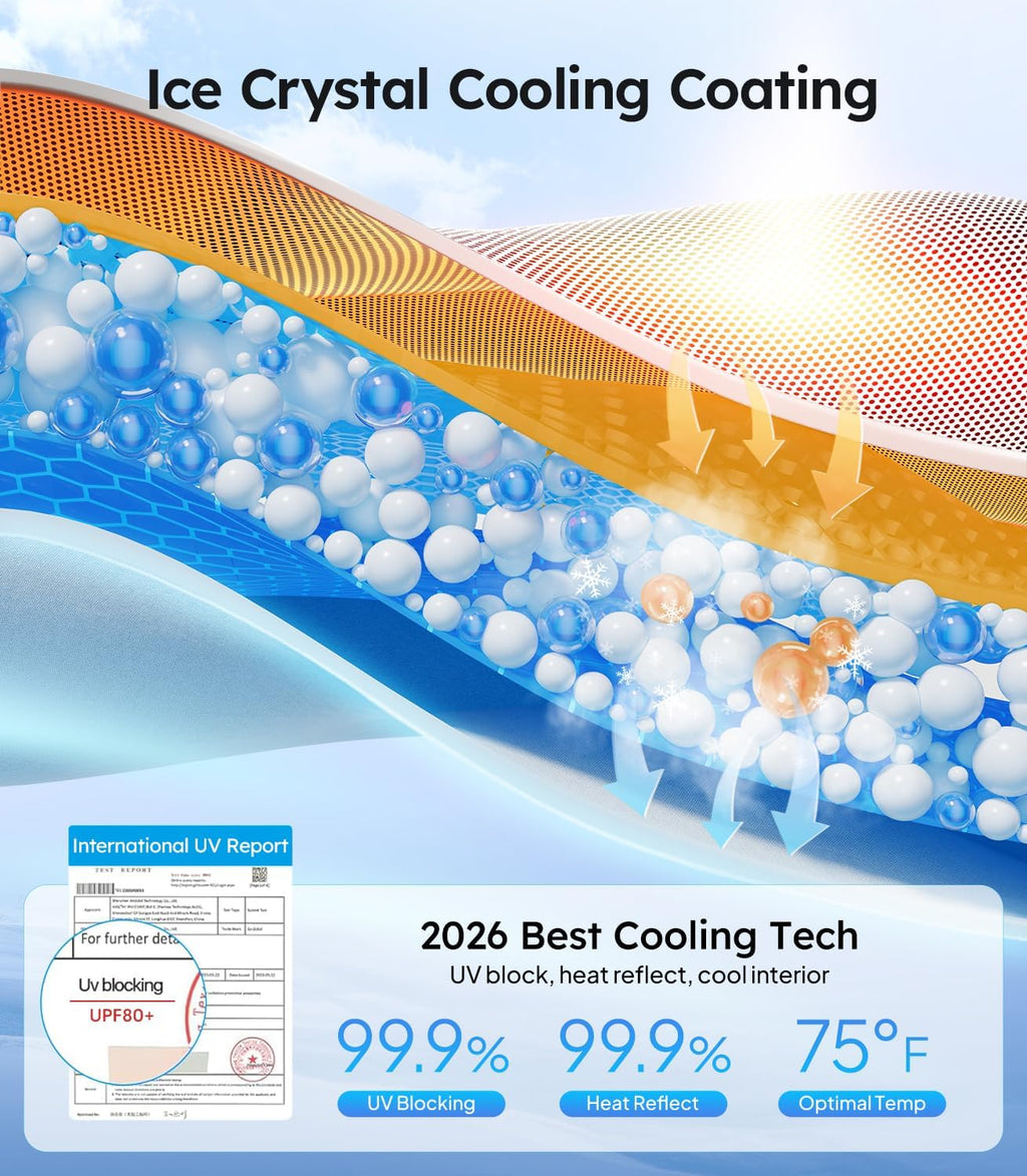 Youten 3-Gen Nano Ice-Crystal Roof Sunshade, Anti-Sag Heat Insulation Glass Roof Cover for 2025-2026 Tesla Model Y Juniper