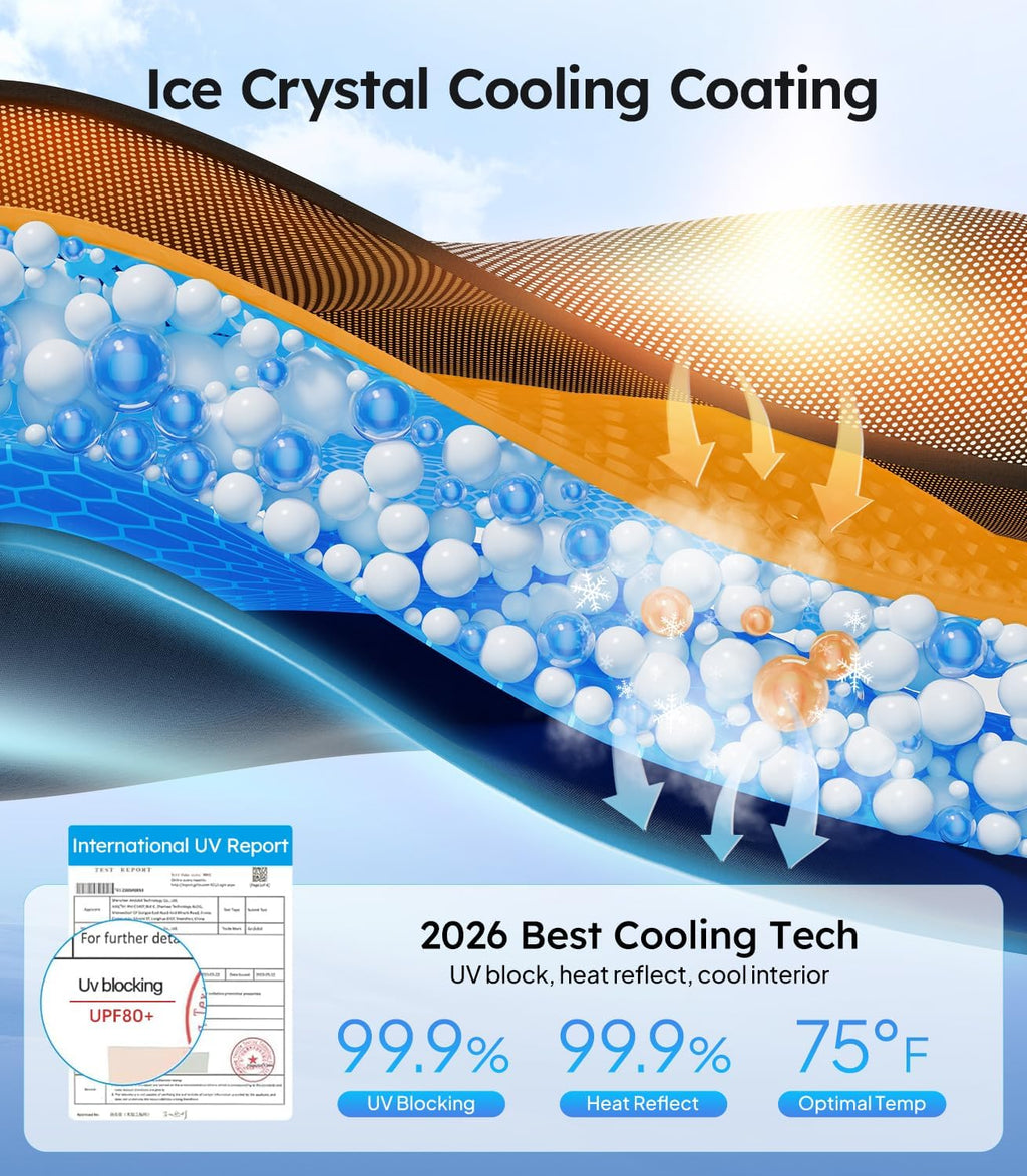 outen 3-Gen Nano Ice-Crystal Roof Sunshade, Anti-Sag Heat Insulation Glass Roof Cover for 2020-2026 Tesla Model X, Black